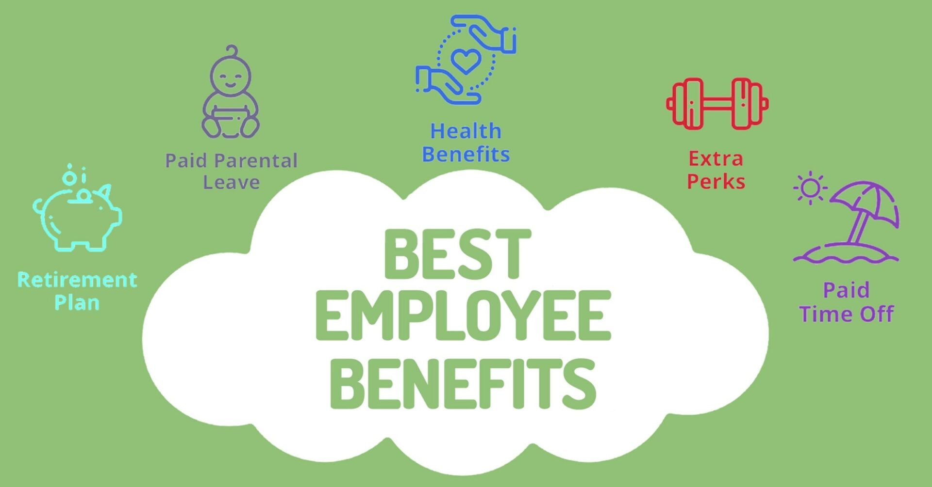 What Are The Best Employee Benefits Offered By Organizations?